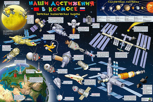 Большая настенная карта для детей «Наши достижения в космосе» из картона без ламинирования размером 90х60 см с иллюстрациями советских и российских аппаратов и описанием миссий для юных любителей астрономии