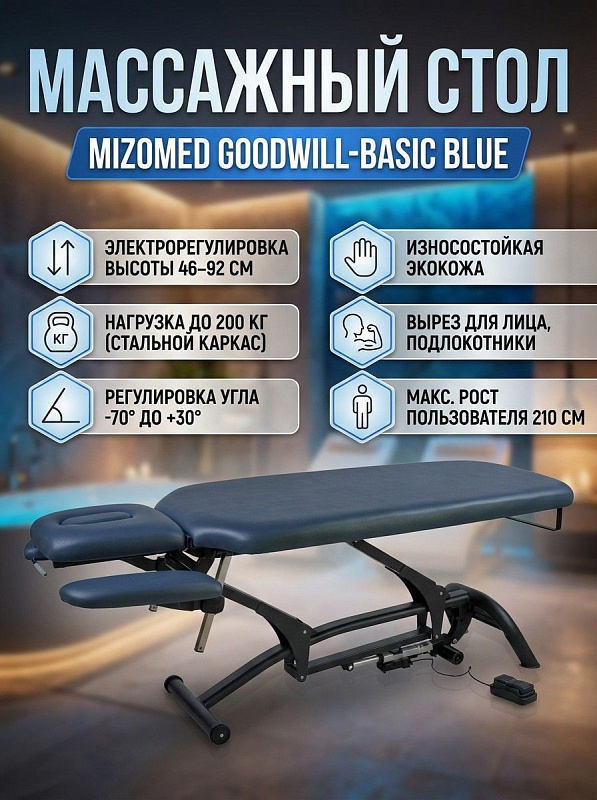 Стационарный двухсекционный массажный стол Mizomed Goodwill-Basic blue для салонов и спа со стальным каркасом, обивкой из экокожи 194х70 см, регулировкой высоты, вырезом для лица, подлокотниками и нагрузкой 200 кг